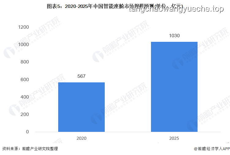 在家自制植物奶油：未来趋势与创新指南